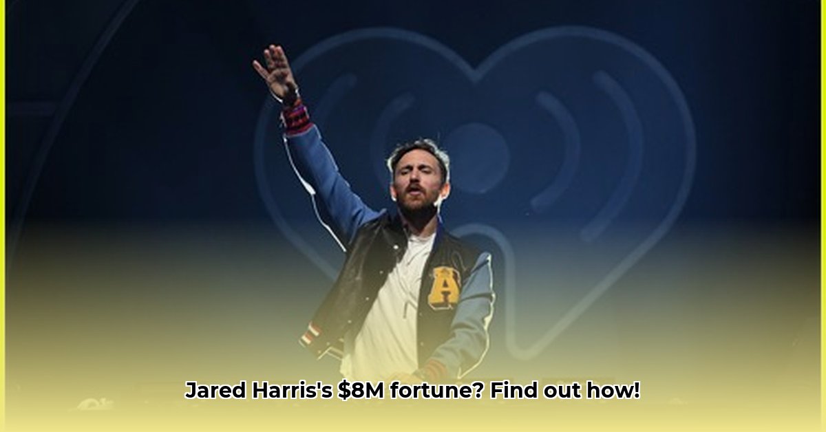 jared-harris-net-worth